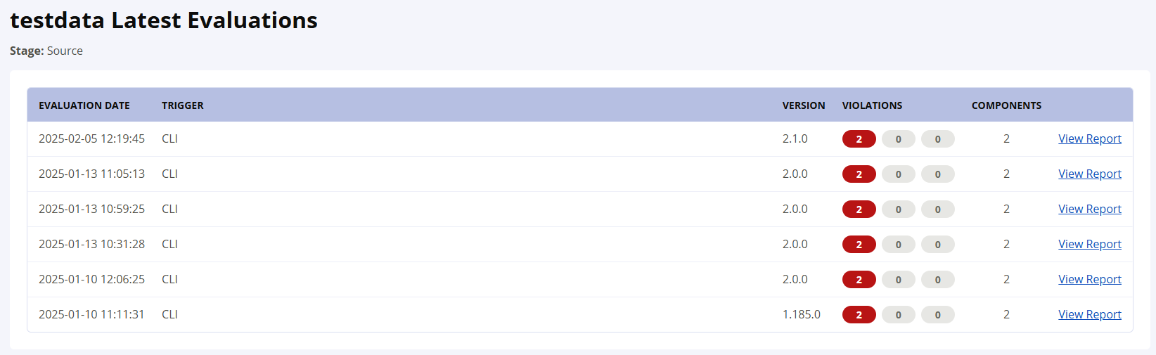 Latest_Evaluations_189.png